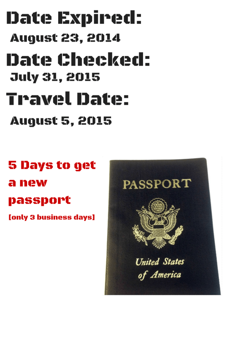 Passport expired