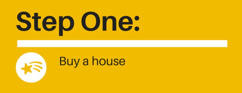 How to get a rental 2a