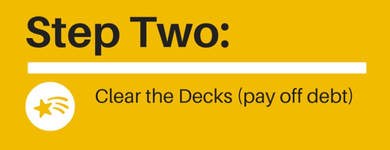 How to get a rental 3a