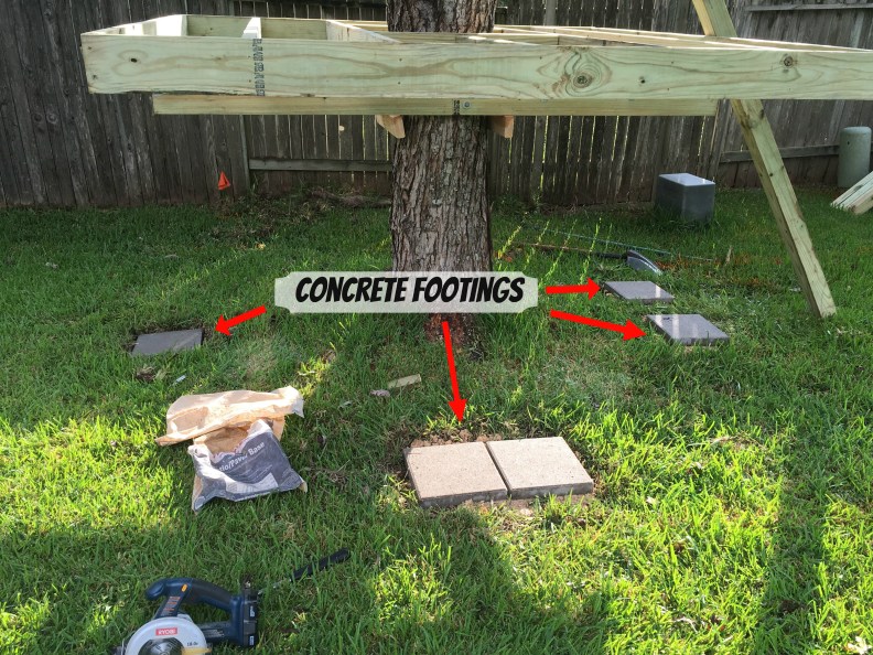 concrete-footings